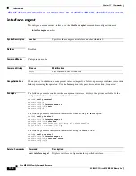 Preview for 640 page of Cisco MDS 9000 Series Command Reference Manual