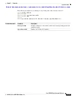 Preview for 675 page of Cisco MDS 9000 Series Command Reference Manual