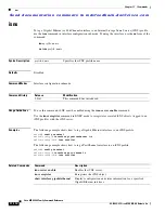 Preview for 720 page of Cisco MDS 9000 Series Command Reference Manual