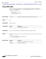 Preview for 724 page of Cisco MDS 9000 Series Command Reference Manual