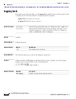 Preview for 780 page of Cisco MDS 9000 Series Command Reference Manual
