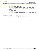 Preview for 795 page of Cisco MDS 9000 Series Command Reference Manual