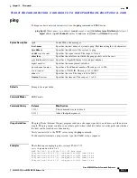 Preview for 843 page of Cisco MDS 9000 Series Command Reference Manual
