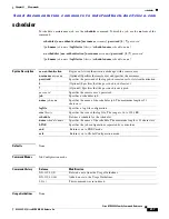 Preview for 945 page of Cisco MDS 9000 Series Command Reference Manual