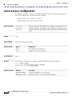 Preview for 964 page of Cisco MDS 9000 Series Command Reference Manual