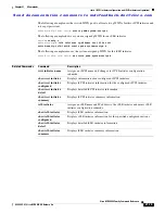 Preview for 1013 page of Cisco MDS 9000 Series Command Reference Manual