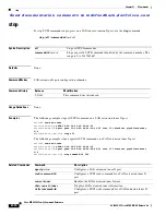 Preview for 1014 page of Cisco MDS 9000 Series Command Reference Manual