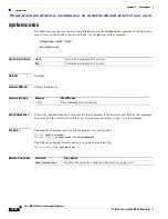 Preview for 1036 page of Cisco MDS 9000 Series Command Reference Manual