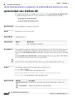 Preview for 1042 page of Cisco MDS 9000 Series Command Reference Manual
