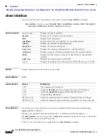 Preview for 1232 page of Cisco MDS 9000 Series Command Reference Manual