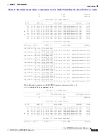 Preview for 1301 page of Cisco MDS 9000 Series Command Reference Manual