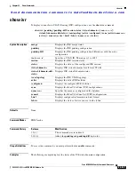 Preview for 1309 page of Cisco MDS 9000 Series Command Reference Manual