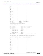 Preview for 1327 page of Cisco MDS 9000 Series Command Reference Manual