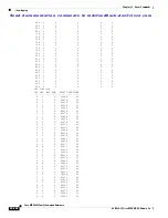 Preview for 1336 page of Cisco MDS 9000 Series Command Reference Manual