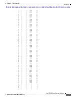 Preview for 1337 page of Cisco MDS 9000 Series Command Reference Manual