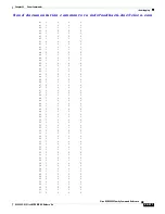 Preview for 1339 page of Cisco MDS 9000 Series Command Reference Manual