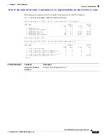 Preview for 1381 page of Cisco MDS 9000 Series Command Reference Manual