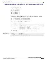 Preview for 1393 page of Cisco MDS 9000 Series Command Reference Manual