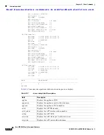 Preview for 1424 page of Cisco MDS 9000 Series Command Reference Manual