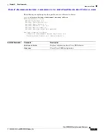 Preview for 1445 page of Cisco MDS 9000 Series Command Reference Manual