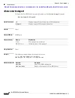 Preview for 1446 page of Cisco MDS 9000 Series Command Reference Manual