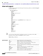 Preview for 1482 page of Cisco MDS 9000 Series Command Reference Manual