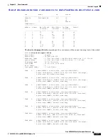 Preview for 1485 page of Cisco MDS 9000 Series Command Reference Manual