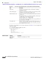 Preview for 1518 page of Cisco MDS 9000 Series Command Reference Manual
