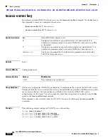 Preview for 1532 page of Cisco MDS 9000 Series Command Reference Manual