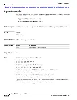 Preview for 1558 page of Cisco MDS 9000 Series Command Reference Manual