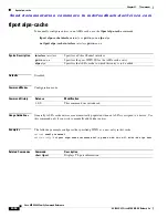 Preview for 1572 page of Cisco MDS 9000 Series Command Reference Manual