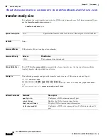 Preview for 1574 page of Cisco MDS 9000 Series Command Reference Manual