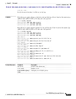 Preview for 1629 page of Cisco MDS 9000 Series Command Reference Manual