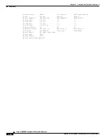 Preview for 44 page of Cisco MGX 8850 Command Reference Manual