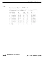 Preview for 218 page of Cisco MGX 8850 Command Reference Manual