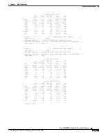 Preview for 401 page of Cisco MGX 8850 Command Reference Manual