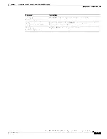 Preview for 89 page of Cisco MWR 1941-DC - 1941 Mobile Wireless Router Software Configuration Manual