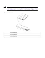 Preview for 3 page of Cisco NCS 1001 Start Manual