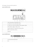 Preview for 4 page of Cisco NCS 1001 Start Manual