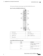 Preview for 93 page of Cisco NCS 4000 Series Hardware Installation