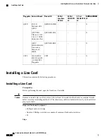 Preview for 106 page of Cisco NCS 4000 Series Hardware Installation