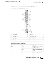 Preview for 233 page of Cisco NCS 4000 Series Hardware Installation