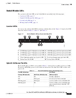 Preview for 5 page of Cisco Nexus 4001I Installation Manual