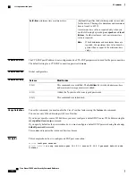 Preview for 200 page of Cisco Nexus 7000 Series Command Reference Manual