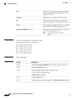 Preview for 384 page of Cisco Nexus 7000 Series Command Reference Manual