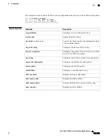 Preview for 493 page of Cisco Nexus 7000 Series Command Reference Manual
