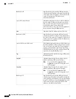 Preview for 564 page of Cisco Nexus 7000 Series Command Reference Manual