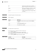 Preview for 612 page of Cisco Nexus 7000 Series Command Reference Manual