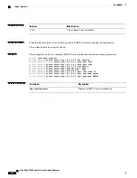 Preview for 632 page of Cisco Nexus 7000 Series Command Reference Manual