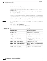 Preview for 710 page of Cisco Nexus 7000 Series Command Reference Manual